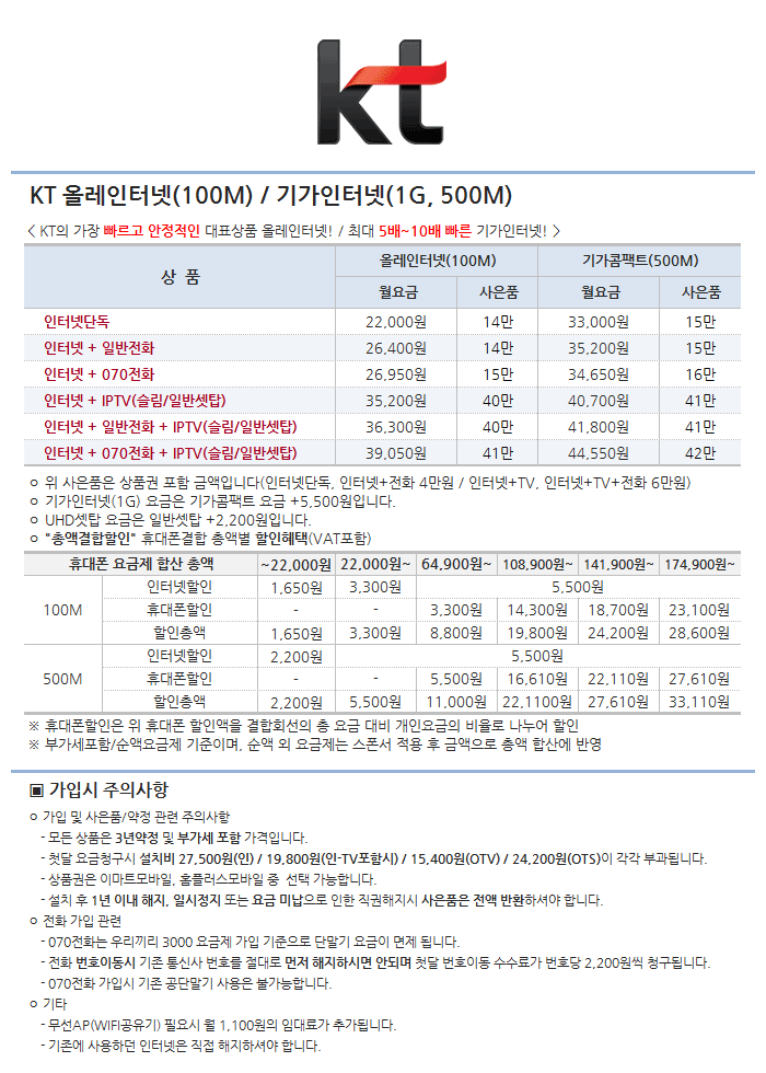 detail_chart_2kt_com.gif